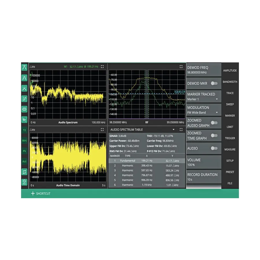 Anritsu MS2070A-0509 AM/FM-modulering