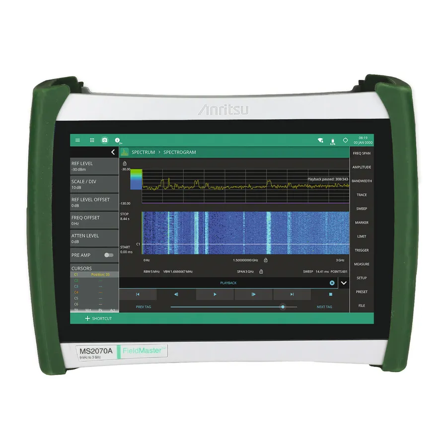 Anritsu MS2070A/703 Spektrumanalysator, 9 kHz till 3 GHz