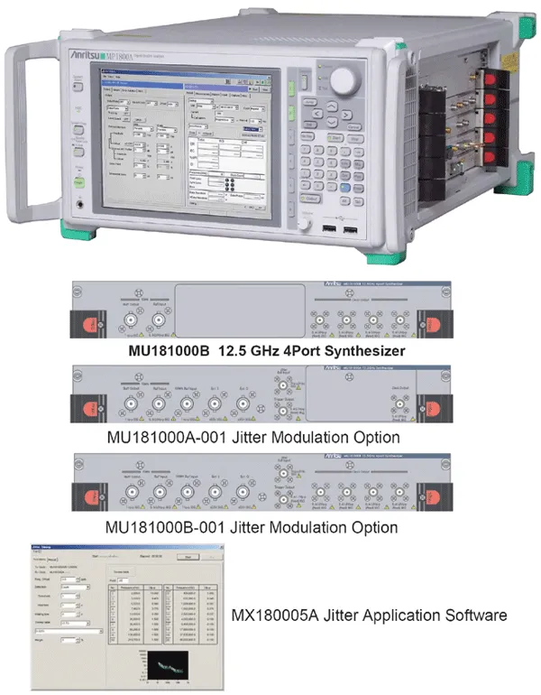 Anritsu MU181000B 12.5 GHz 4-ports syntetisator