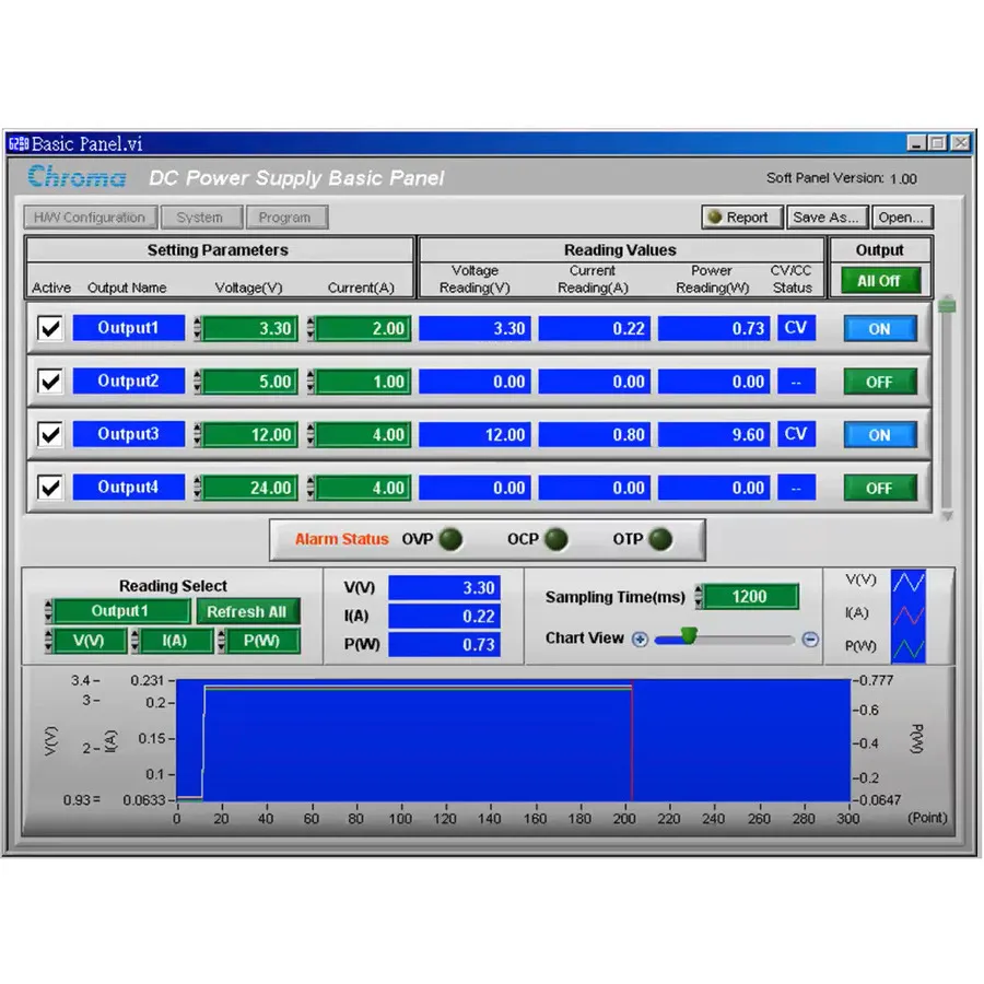 Chroma 10808 Softpanel programvarupaket