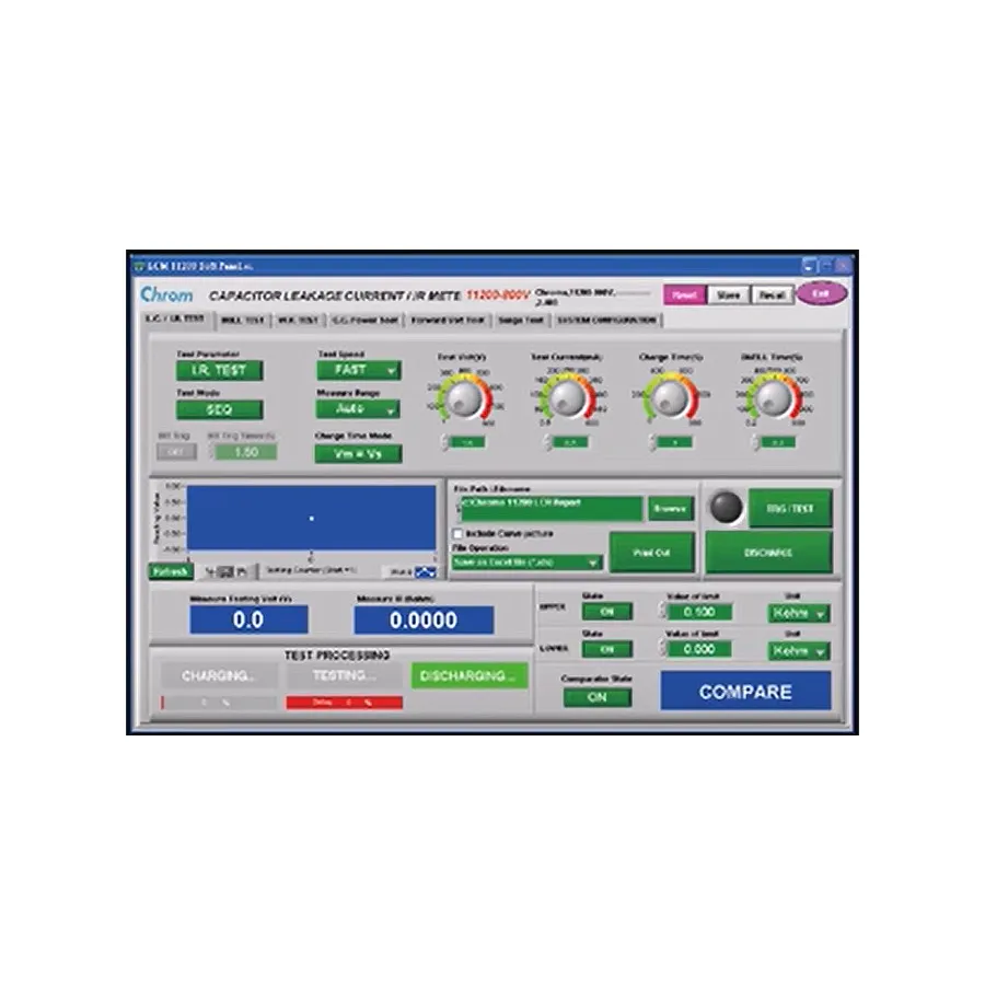 Chroma 11920 SoftPanel-programvara