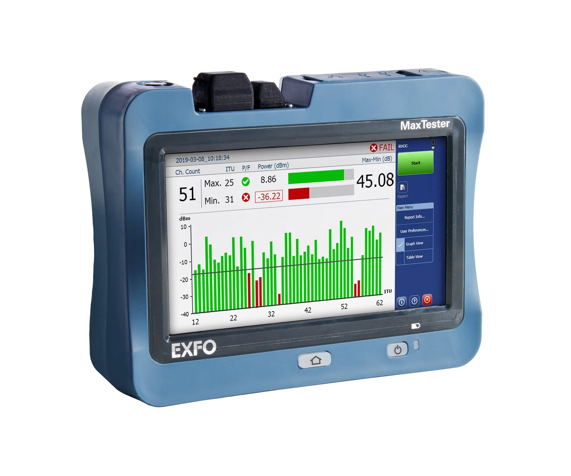 EXFO MAX-5205 Optisk kanalanalysator