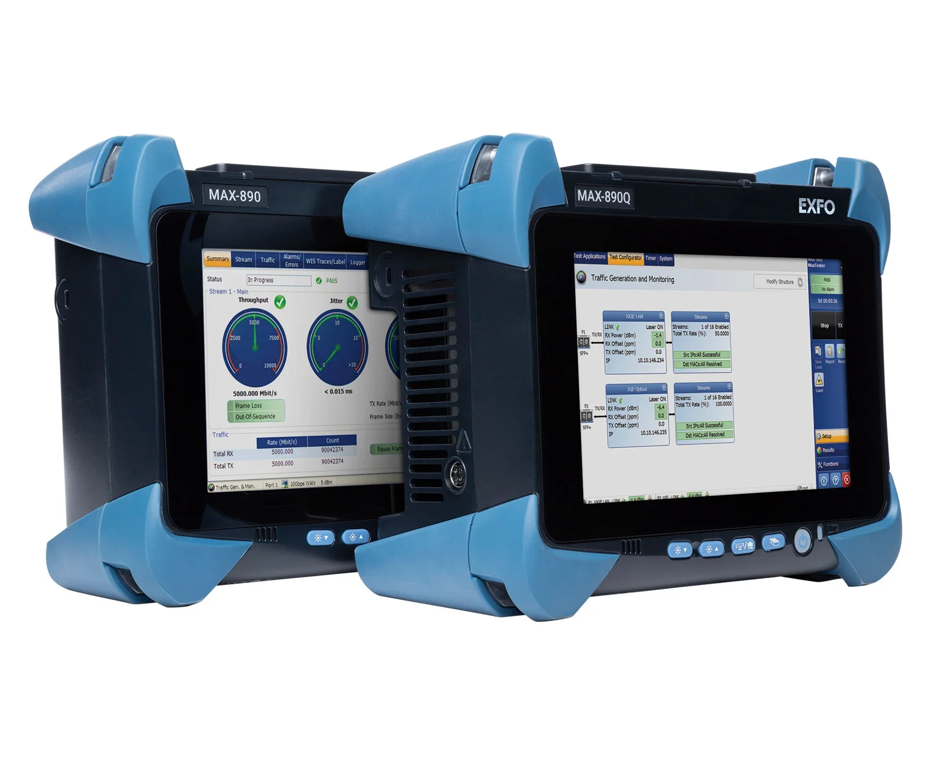 EXFO MAX-890-ETH-OTN Ethernet- och OTN-tester