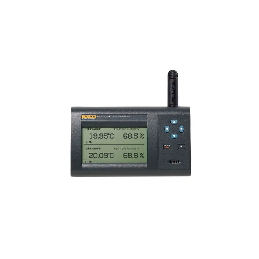 Fluke 1623A-S-156 Standardkit