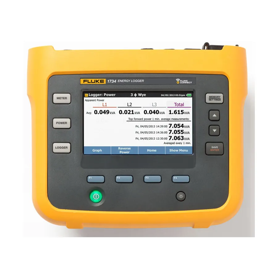 Fluke FLUKE-1732/B Trefasig elenergilogger