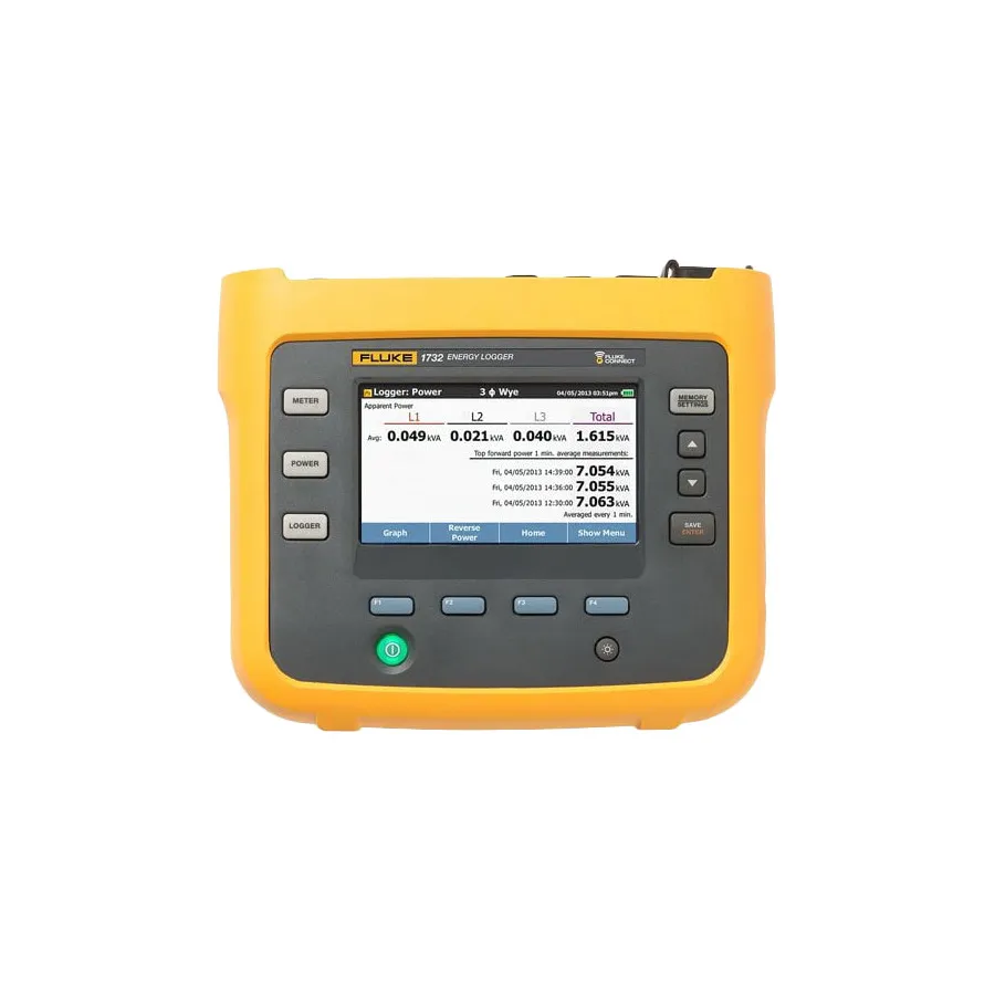 Fluke 1732/EUS energiloggare