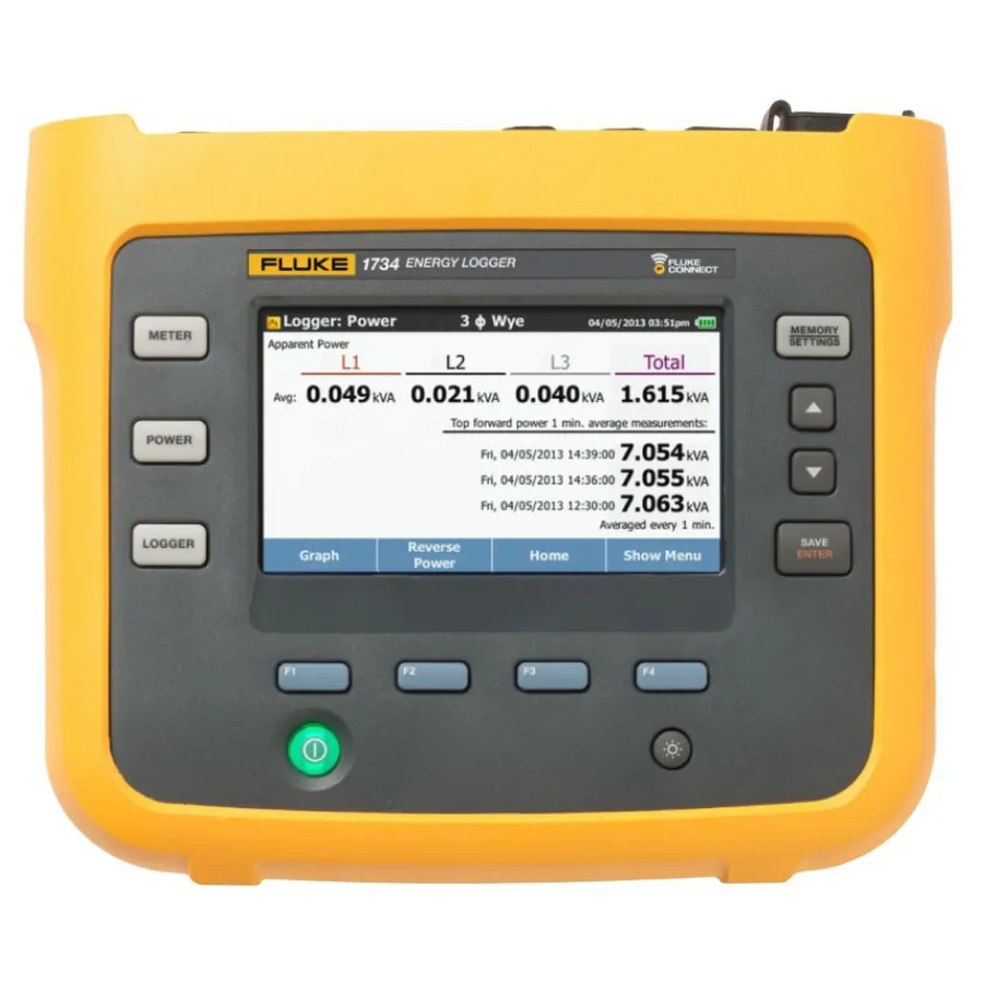 Fluke 1734/EUS energiloggare