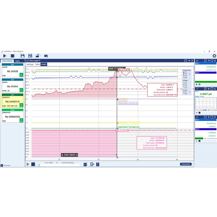 Keithley KICKSTARTFL-SUITE KickStart instrument kontrollprogram