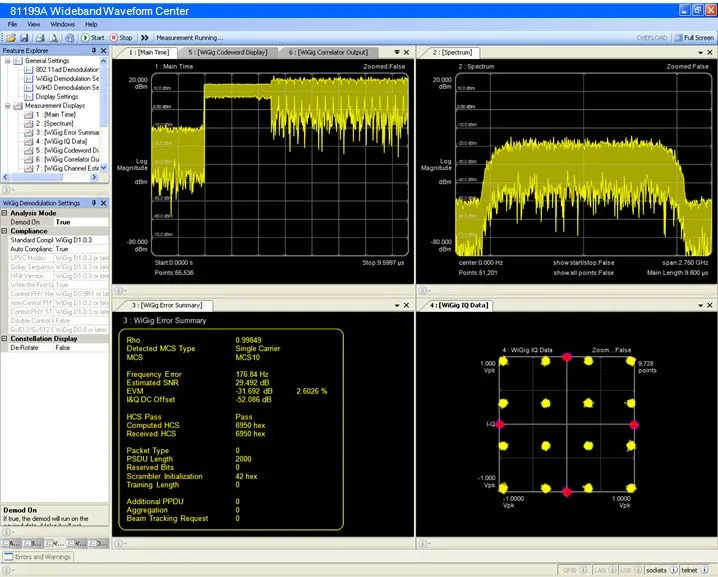 Keysight 81199A Bredbandig vågformcenter