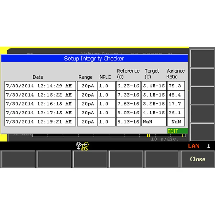 Keysight N1420A Setup-integritetsgranskare