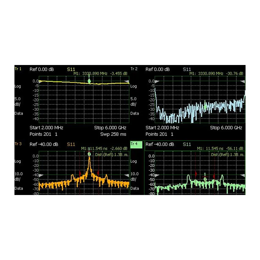 Keysight N9912CU/010 tidsdomän-alternativ