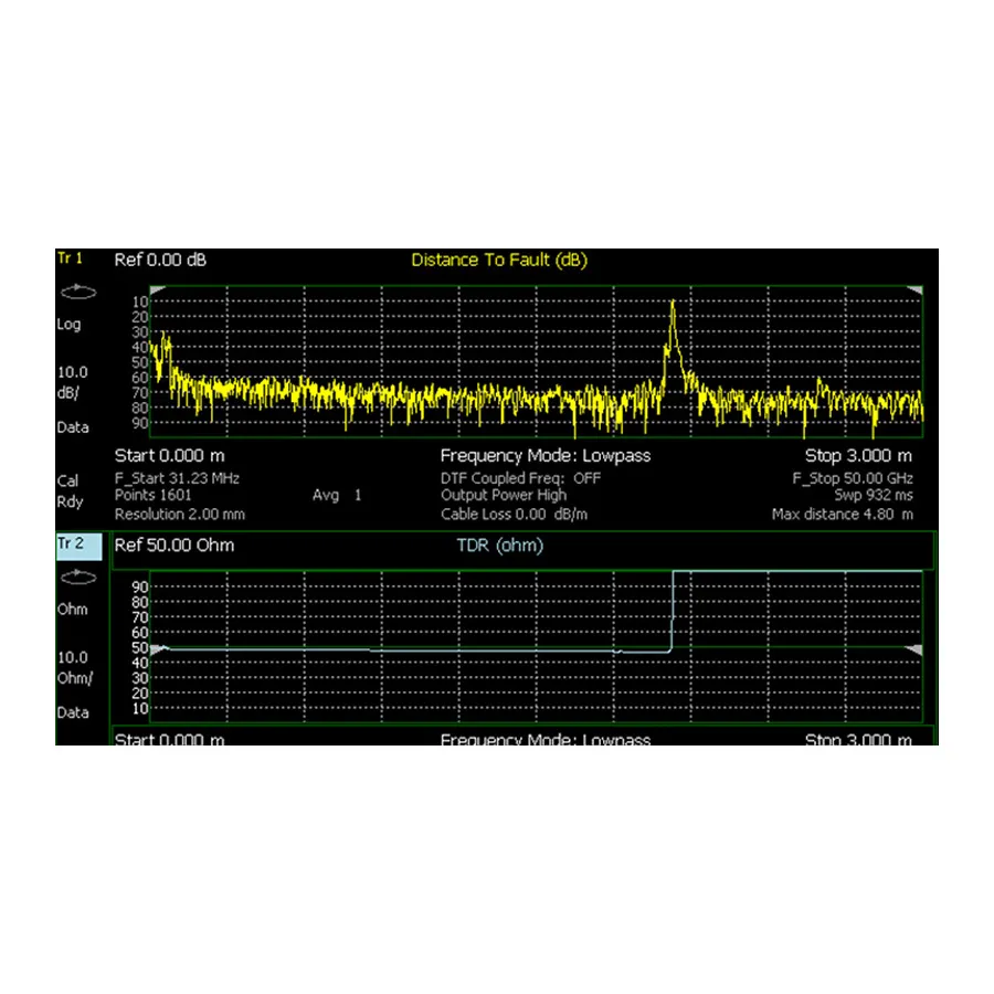 Keysight N9912CU/215 TDR-kabelanalysalternativ