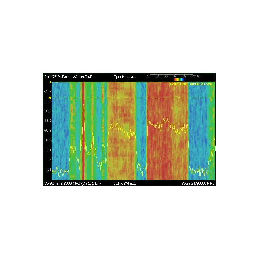 Keysight N9915CU/236 Störningsanalysator och Spectrogram