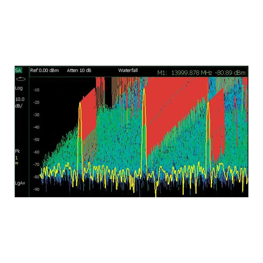 Keysight N9915CU/238 Spektrumanalysator med tidsgating