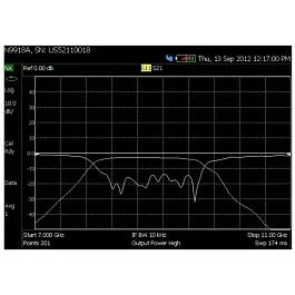 Keysight N9917A-210 Vektoranalysator för nätverk