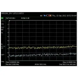 Keysight N9917A-235 Förförstärkare