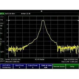 Keysight N9917B-209 ERTA transmissionsanalysmodul