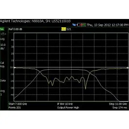 Keysight N9918B-210 Nätverksanalysator