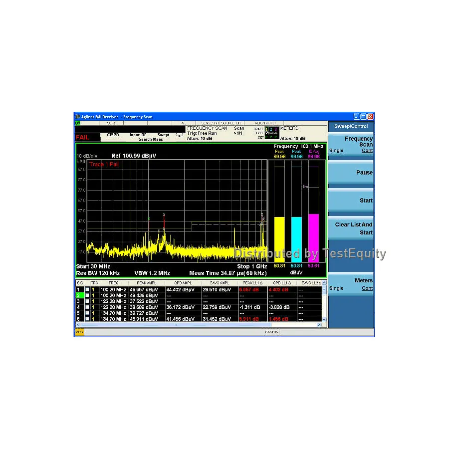 Keysight W6141A/2FP EMI-mätapplikation