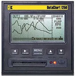 Monarch Instrument DC1250-U-1-2 2-kanals diagramskrivare