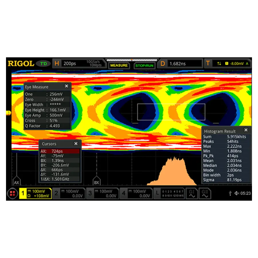 RIGOL DS8000-R-JITTER Realtids ögondiagram och jitteranalysalternativ