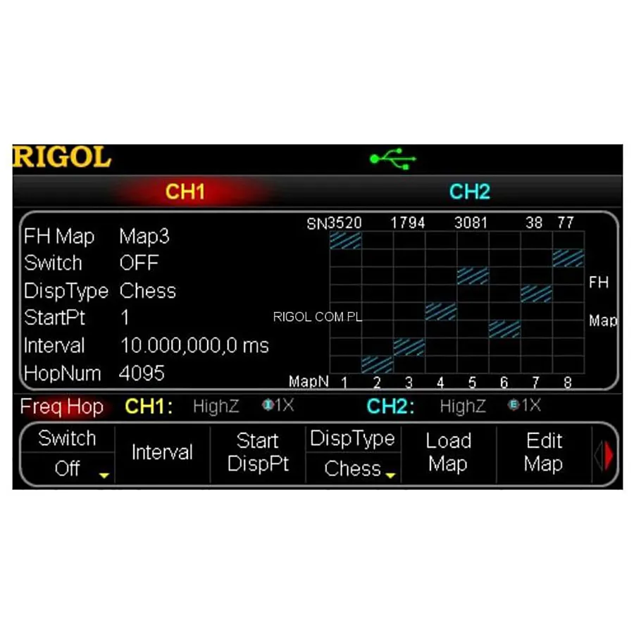 RIGOL FH-DG5000 frekvenshoppingsuppgradering