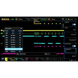 RIGOL MSO8000-AUDIO I2S-protokollutlösare och analys