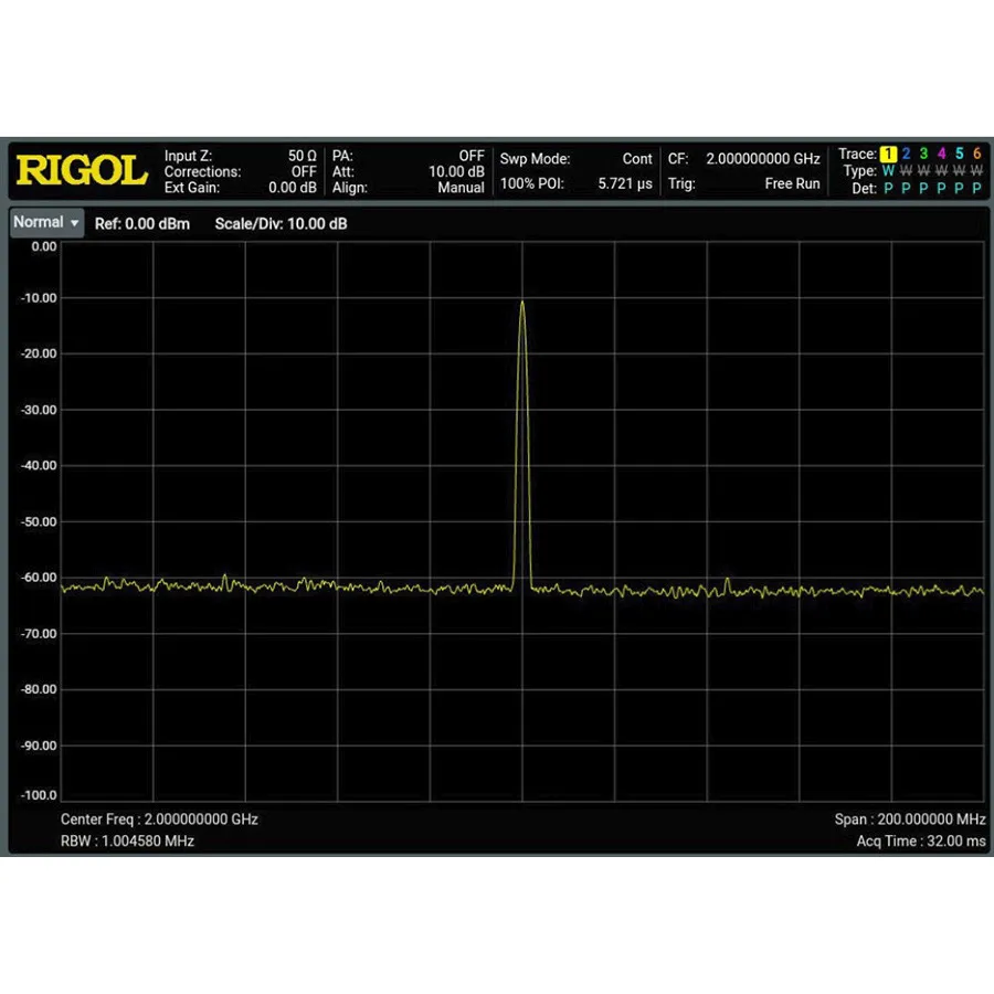 RIGOL RSA6000-B200 200 MHz analysbandbreddsmodul