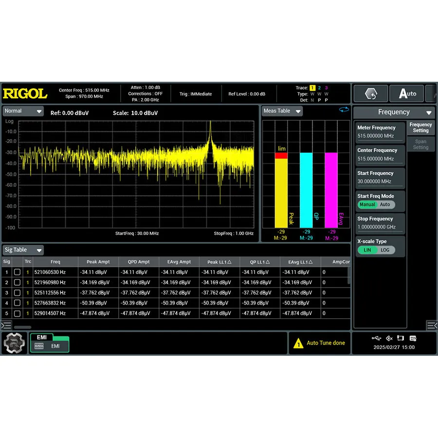 RIGOL RSA6000-EMI EMI-mätningsapplikationsprogramvara