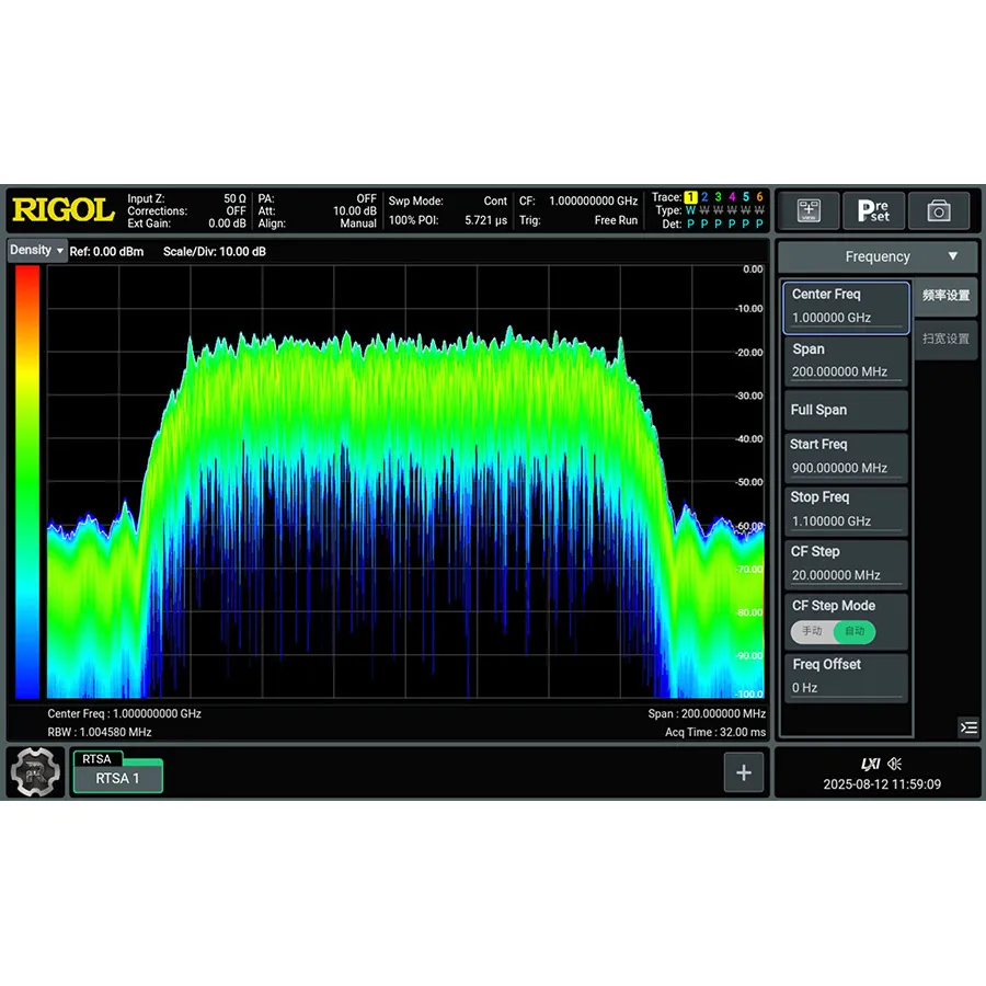 RIGOL RSA6000-RB200 200MHz realtidsbandbredd