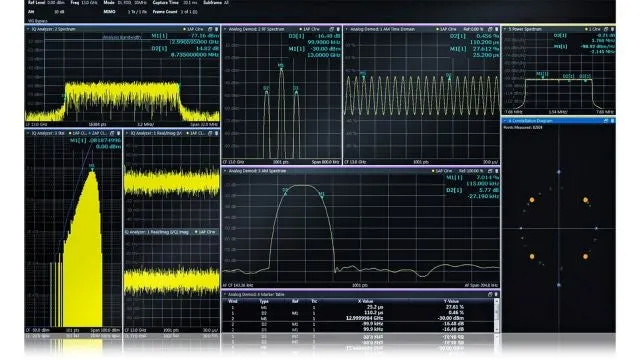 Rohde & Schwarz FS-K96 OFDM-analysprogram