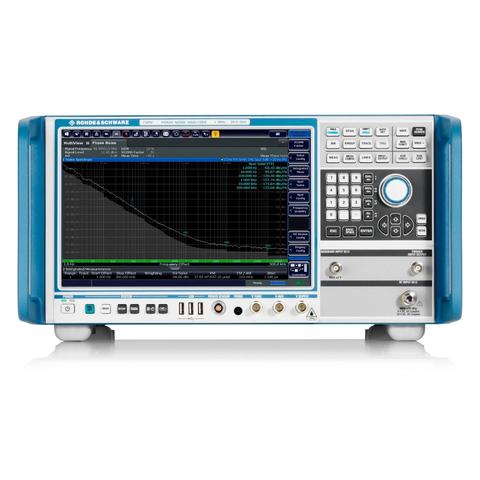Rohde & Schwarz FSPN8 Fasbrusanalysator och VCO-testare