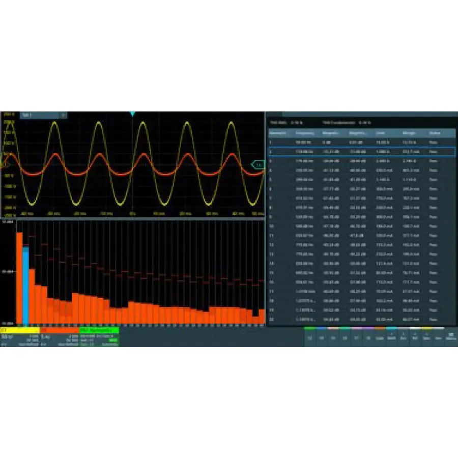 Rohde & Schwarz MXO3-K31 kraftanalys-alternativ