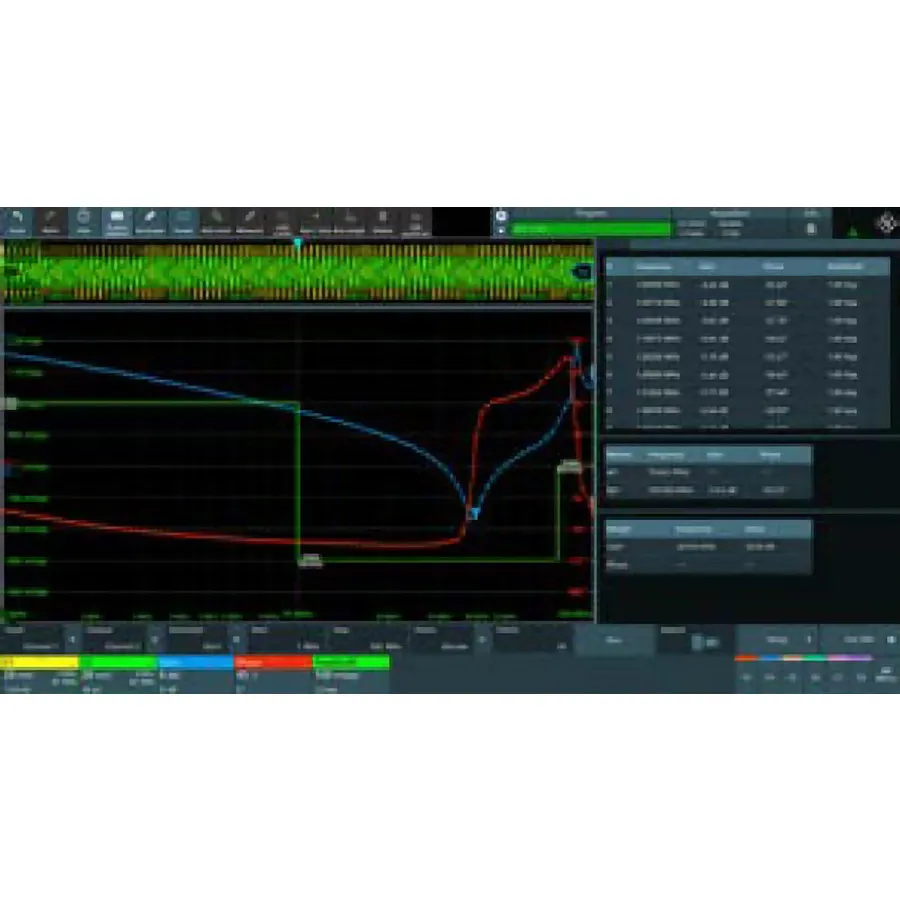 Rohde & Schwarz MXO3-K36 frekvensresponsanalys-alternativ