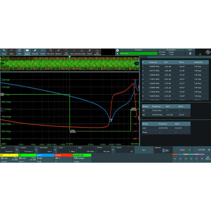Rohde & Schwarz MXO5-K36 alternativ för frekvenssvaranalys