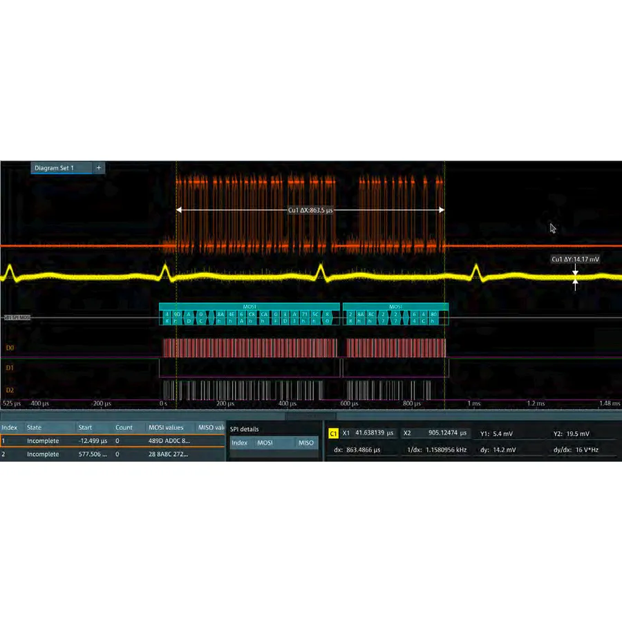 Rohde & Schwarz MXO5-K510 alternativ för serieomfattning/avkodning