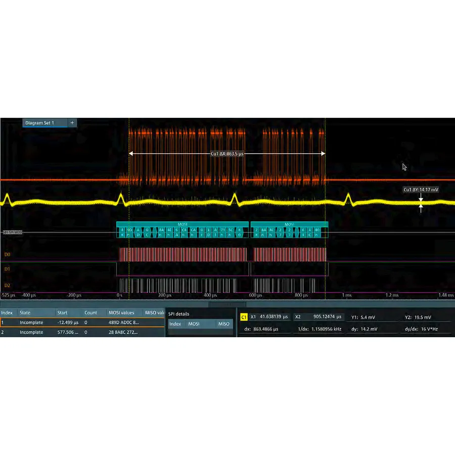 Rohde & Schwarz MXO5C-K510 seriprotokoll med låg hastighet – utlösning och avkodning