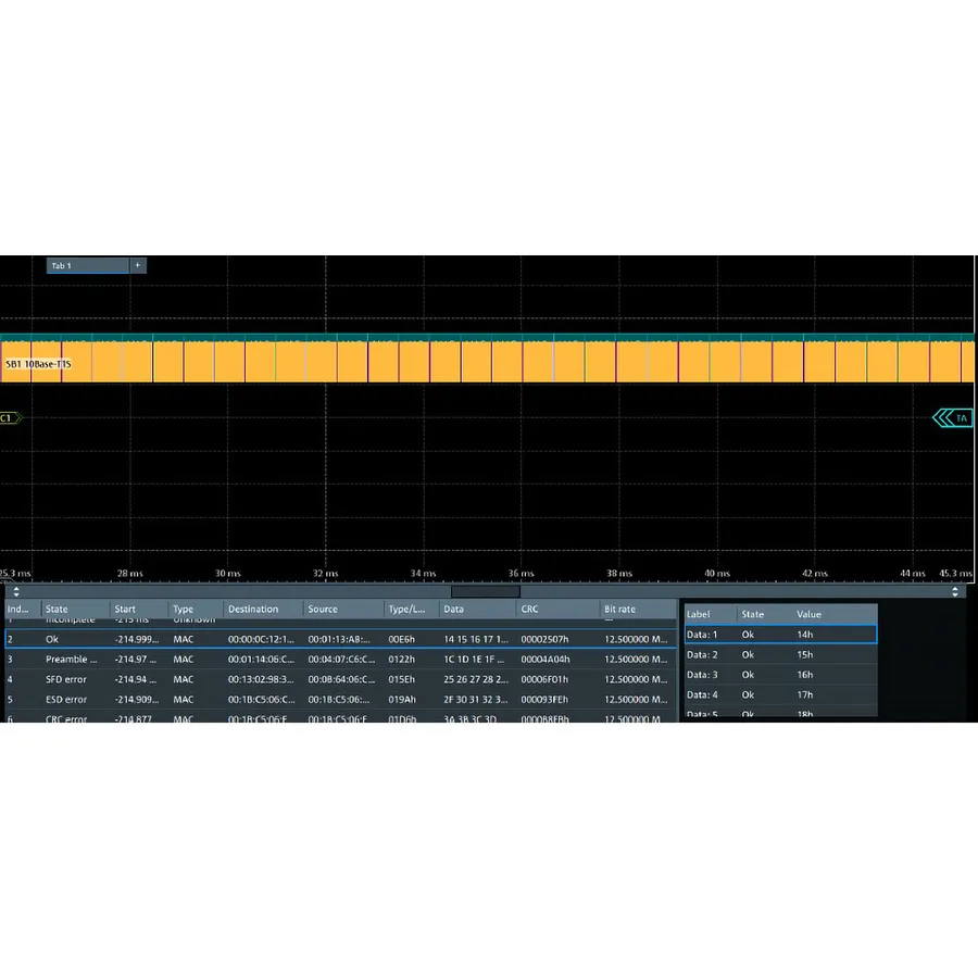 Rohde & Schwarz MXO5C-K560 bilnätverksprotokoll