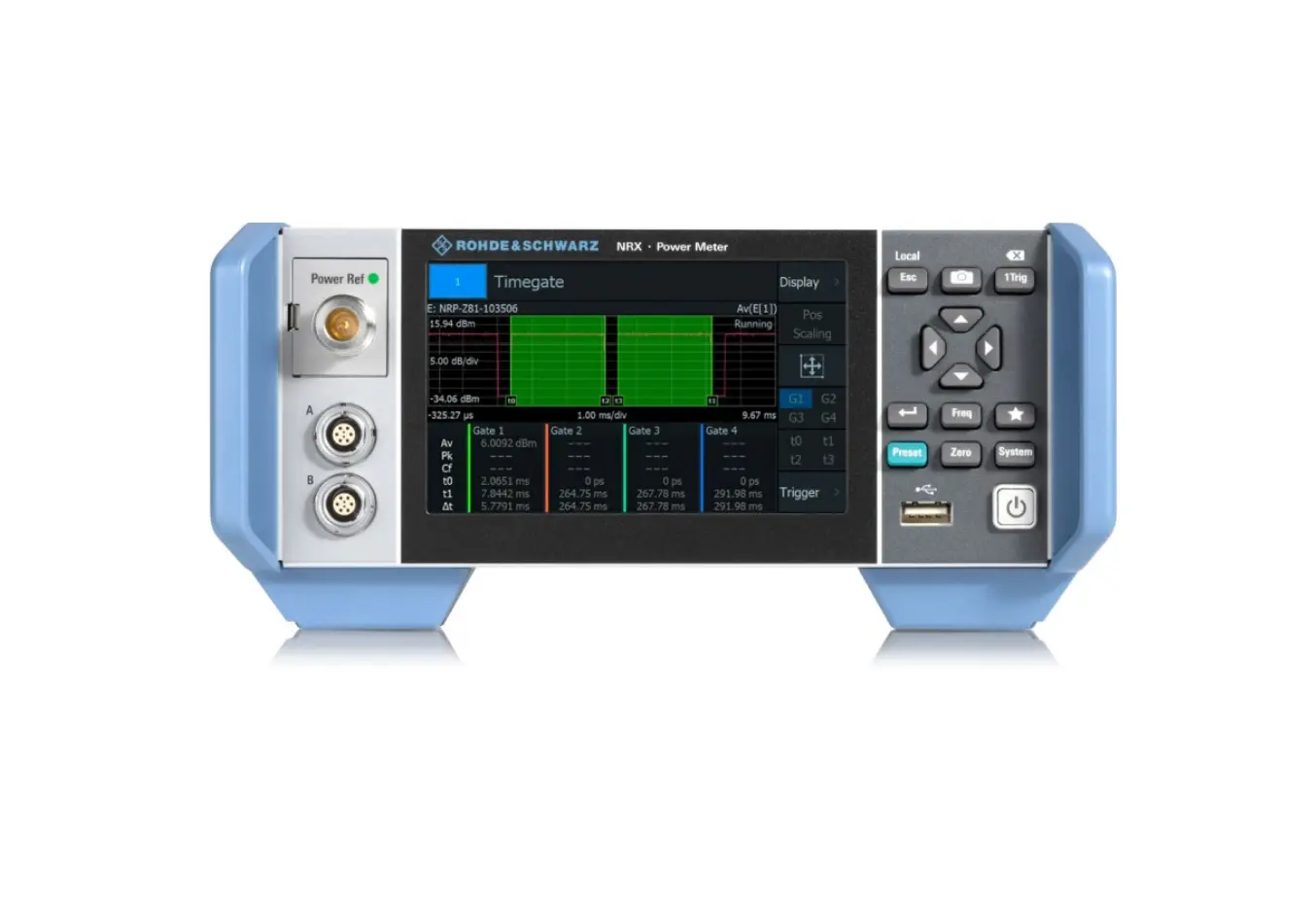 Rohde & Schwarz NRX strömätare