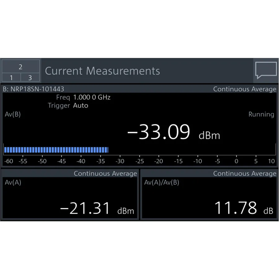 Rohde & Schwarz NRX-K2 2:a mätkanals programvarulicens