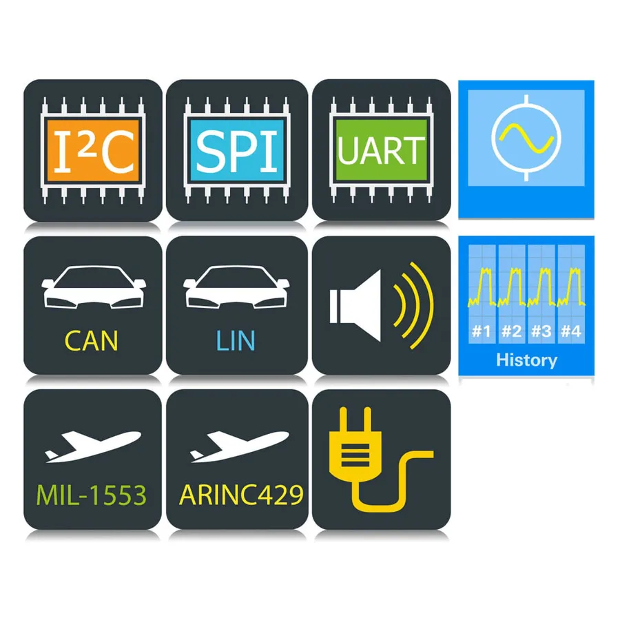 Rohde & Schwarz RTM-PK1US apppaket USA