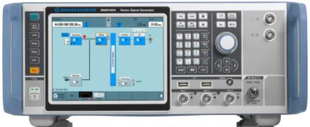 Rohde & Schwarz SMM100A vektorsignalgenerator