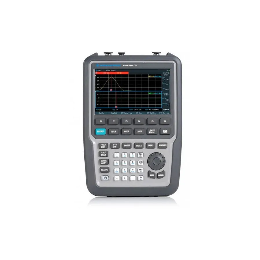 Rohde & Schwarz ZPH-COM1 Kabel- och antenanalysator-paket