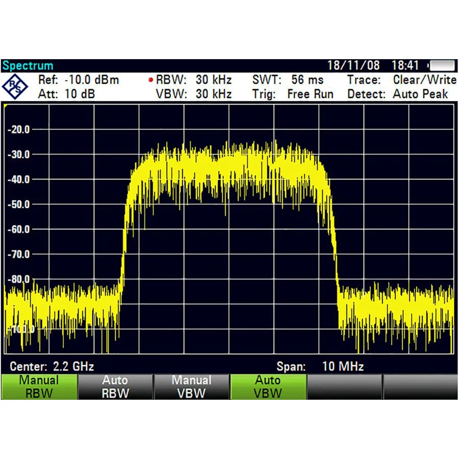 Rohde & Schwarz ZVH-K1 Spektrumanalys Mätapplikation