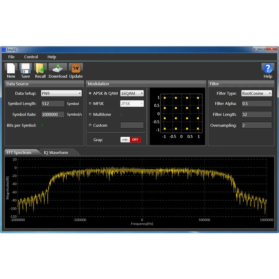 Siglent SDG-7000A-IQ IQ-signalgeneratorsfunktion