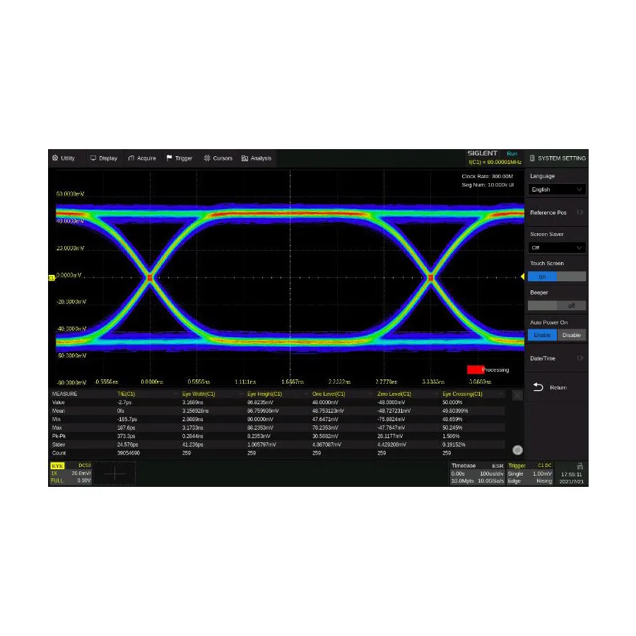 Siglent SDS6000Pro-EJ ögondiagram och jitteranalys mjukvara