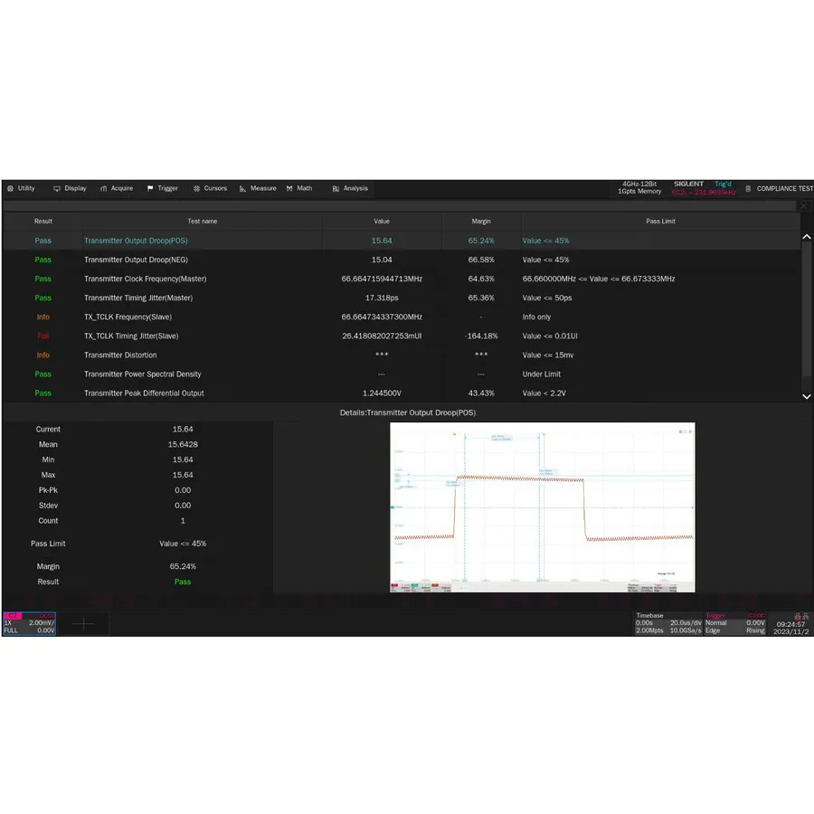 Siglent SDS7000A-CT-1000BASE-T1 överensstämmelsealternativ