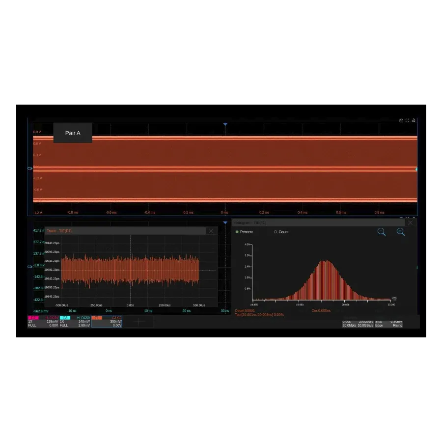 Siglent SDS7000A-CT-2.5/5/10GBASE-T mjukvara för överensstämmelseprovning