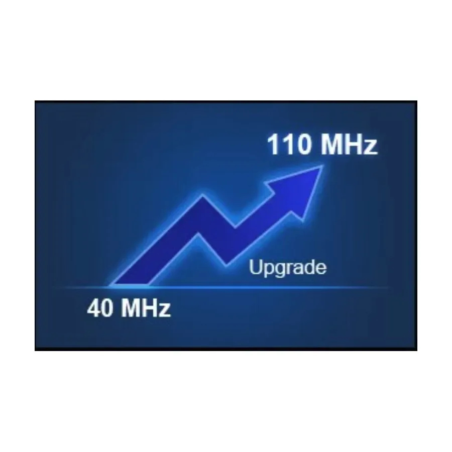 Siglent SHA860-B1A Analysbandbreds Alternativ 110 MHz