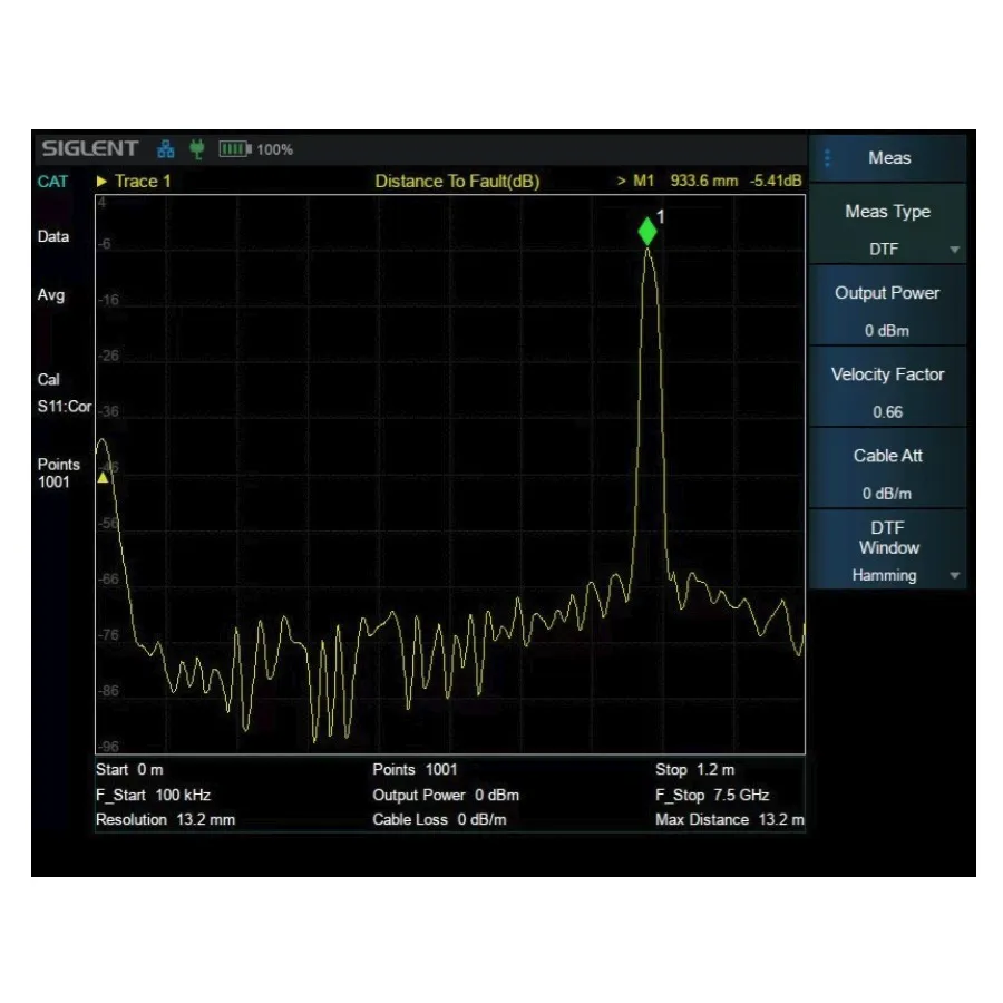 Siglent SHA860-CAT Kabel- och Antenn-Test Alternativ